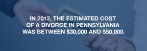 Divorce Lawyer Near Reading PA Cost of Divorce